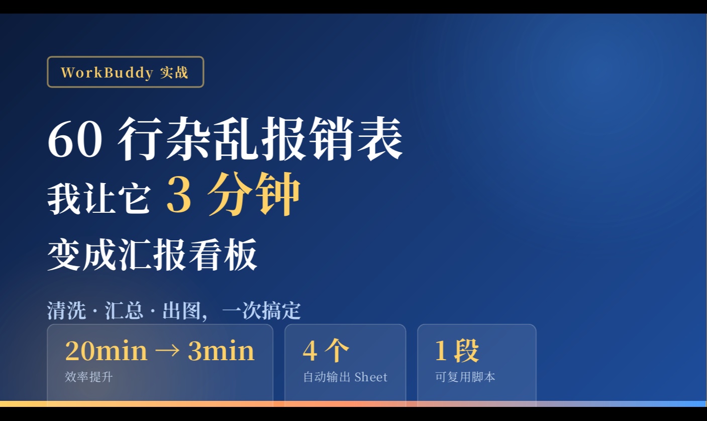 优秀的个人博客,低调大师