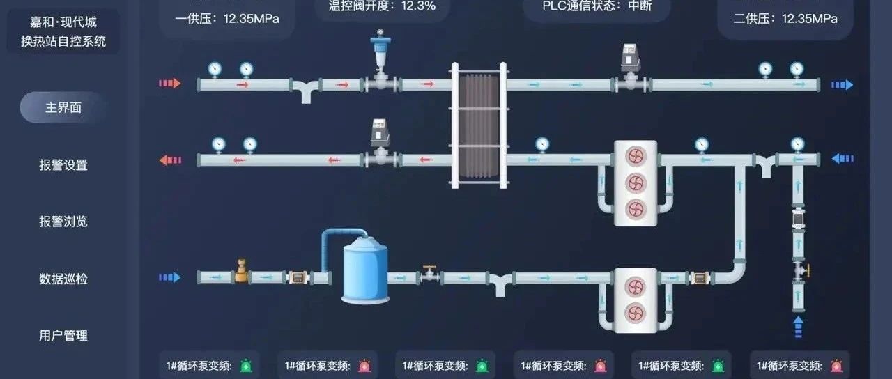 能源站系统智能化升级