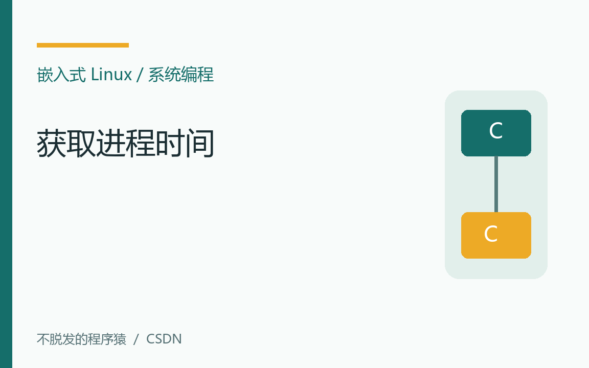 优秀的个人博客,低调大师