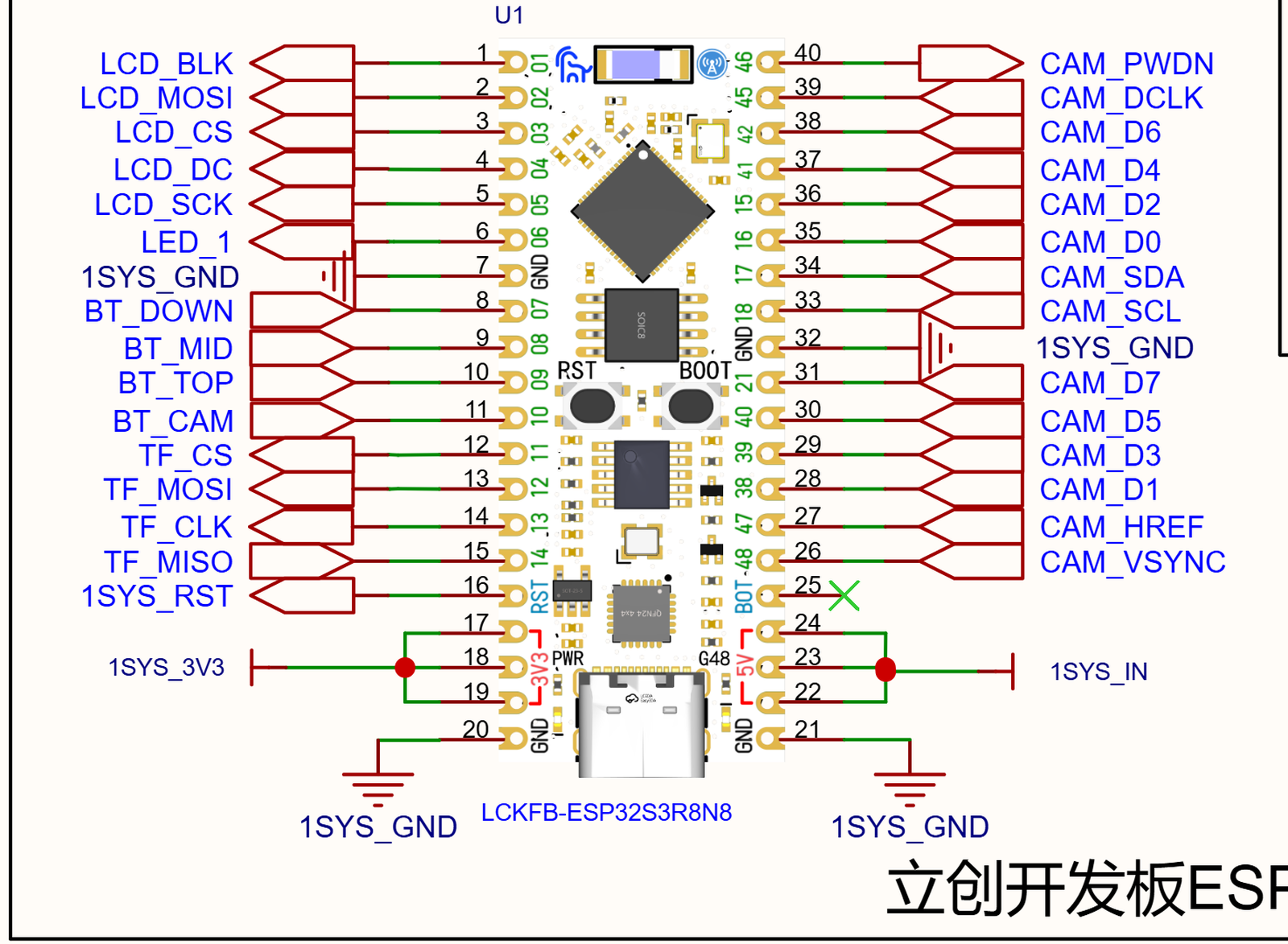实际EDA导出的主控连接