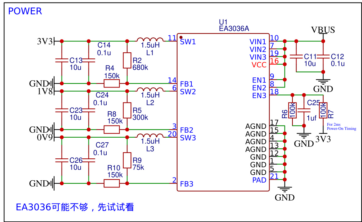 EA3036A电源分区