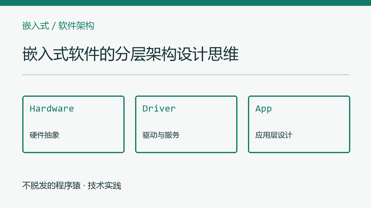 优秀的个人博客,低调大师