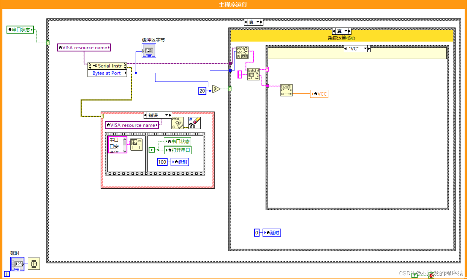 LabVIEW串口示波器