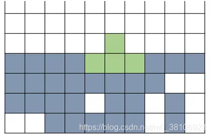 AI玩俄罗斯方块（Python实现）