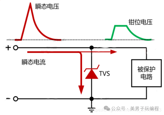 tutor image 1