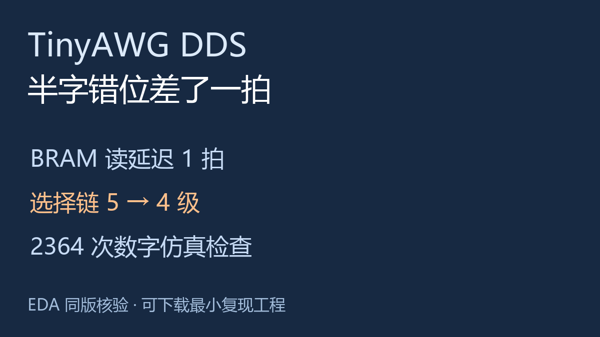 TinyAWG 的 DDS 半字错位原来差了一拍