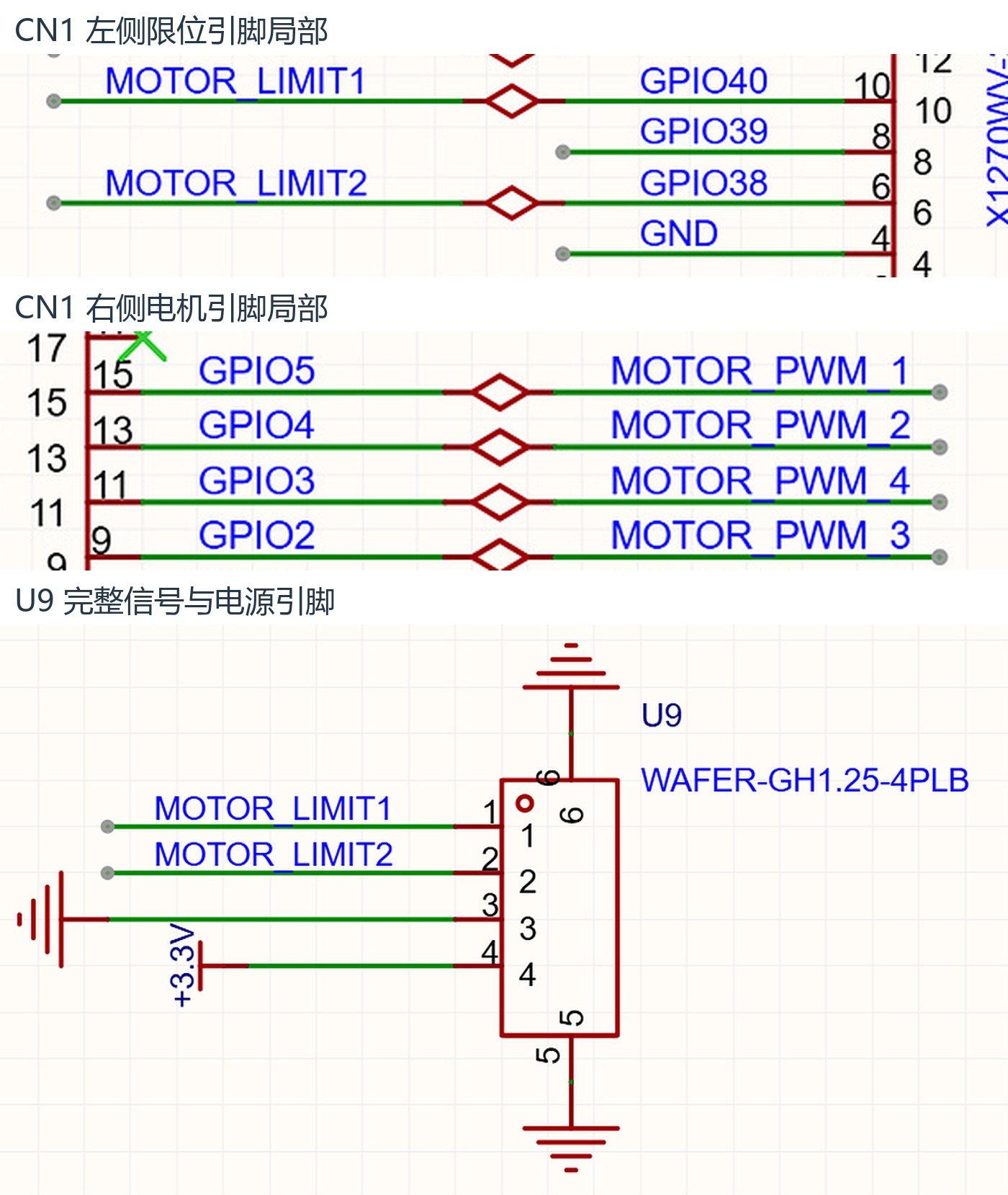 控制板GPIO与限位接口