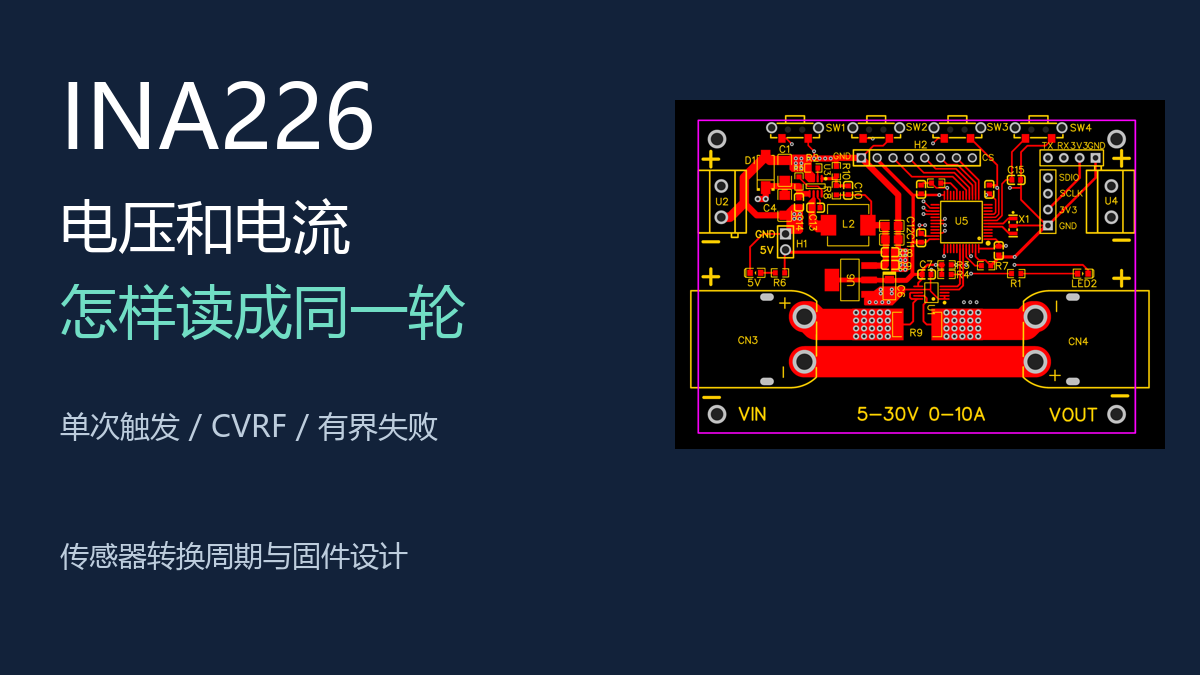 优秀的个人博客,低调大师