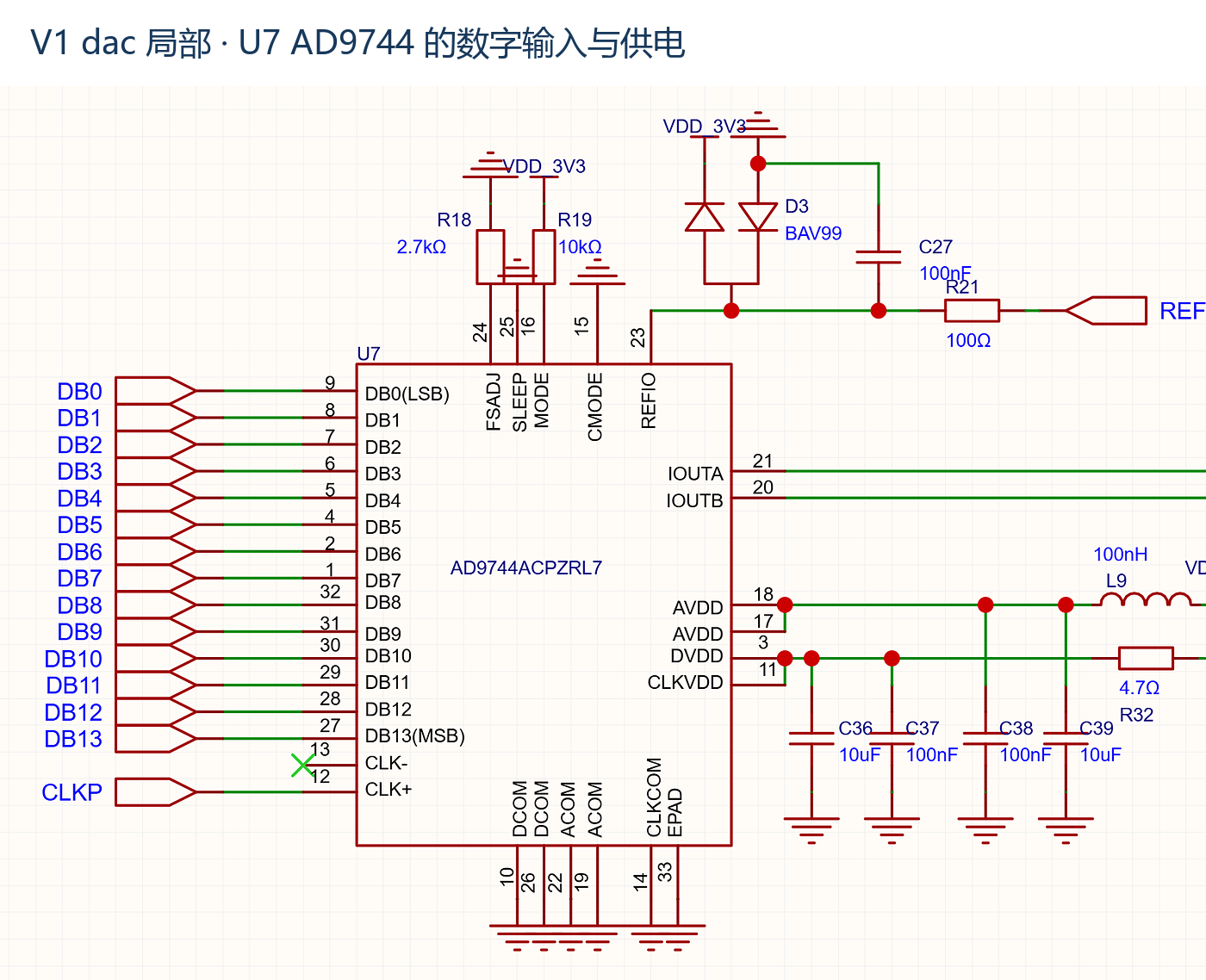 图4 AD9744数字输入与供电局部