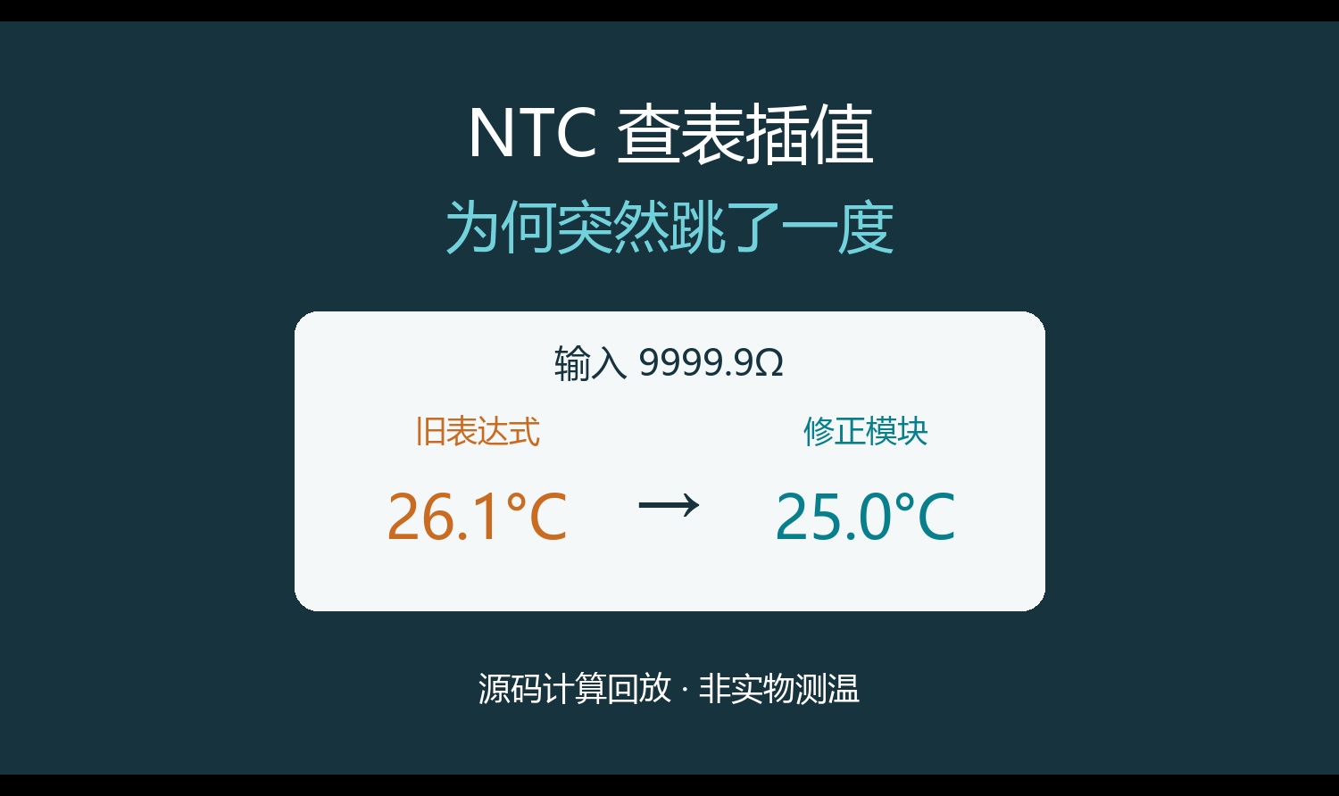 电子负载的NTC读数为何突然跳了一度