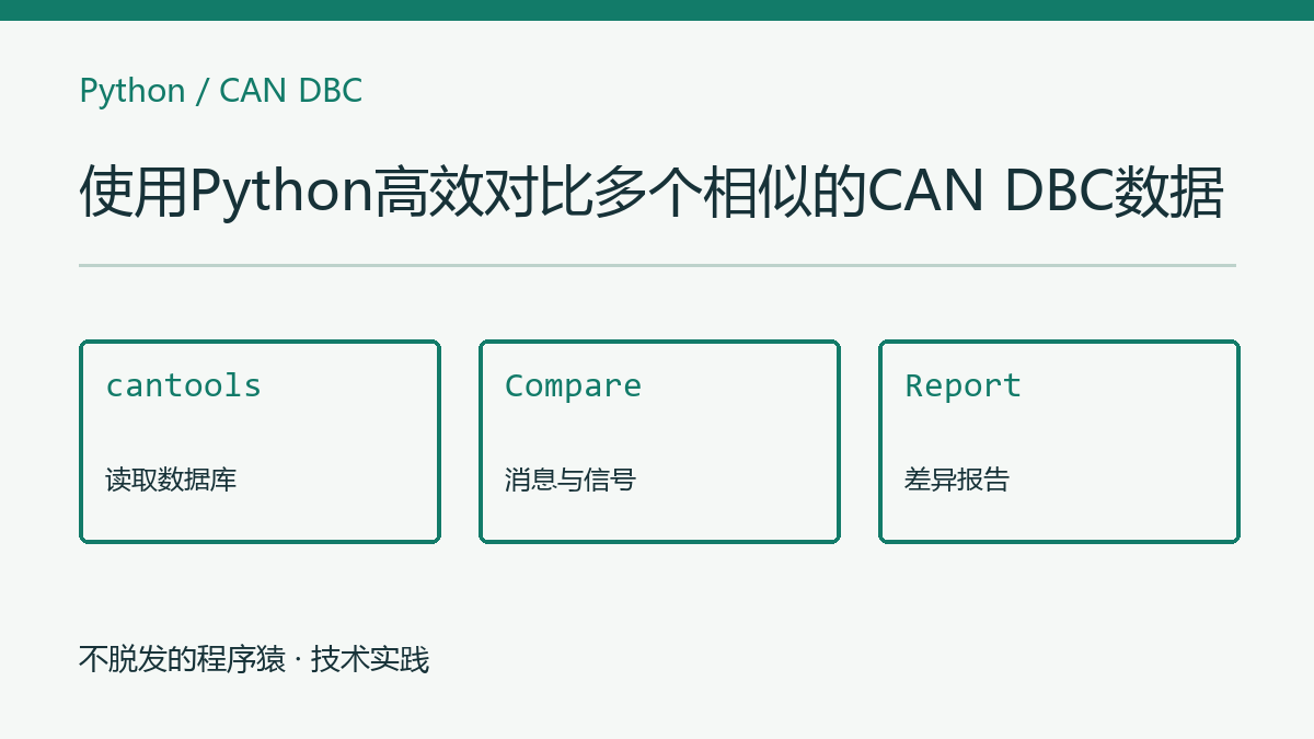 优秀的个人博客,低调大师