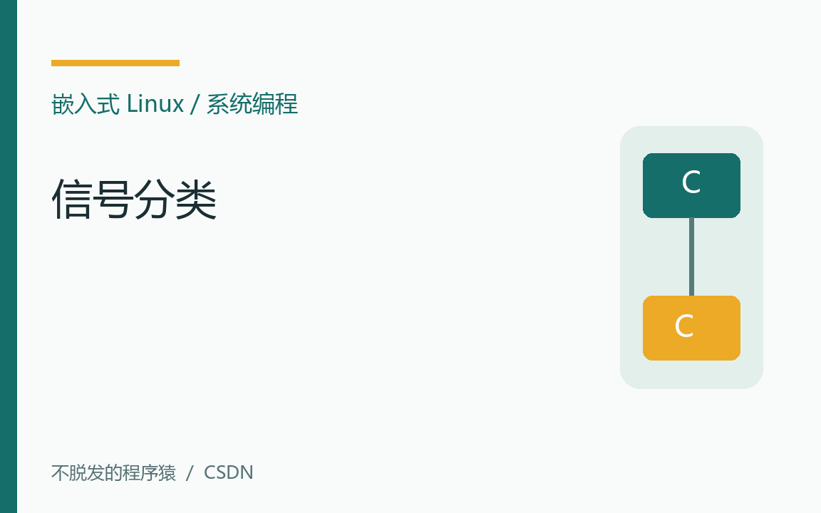 优秀的个人博客,低调大师
