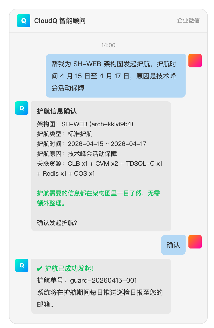 通过CloudQ发起护航
