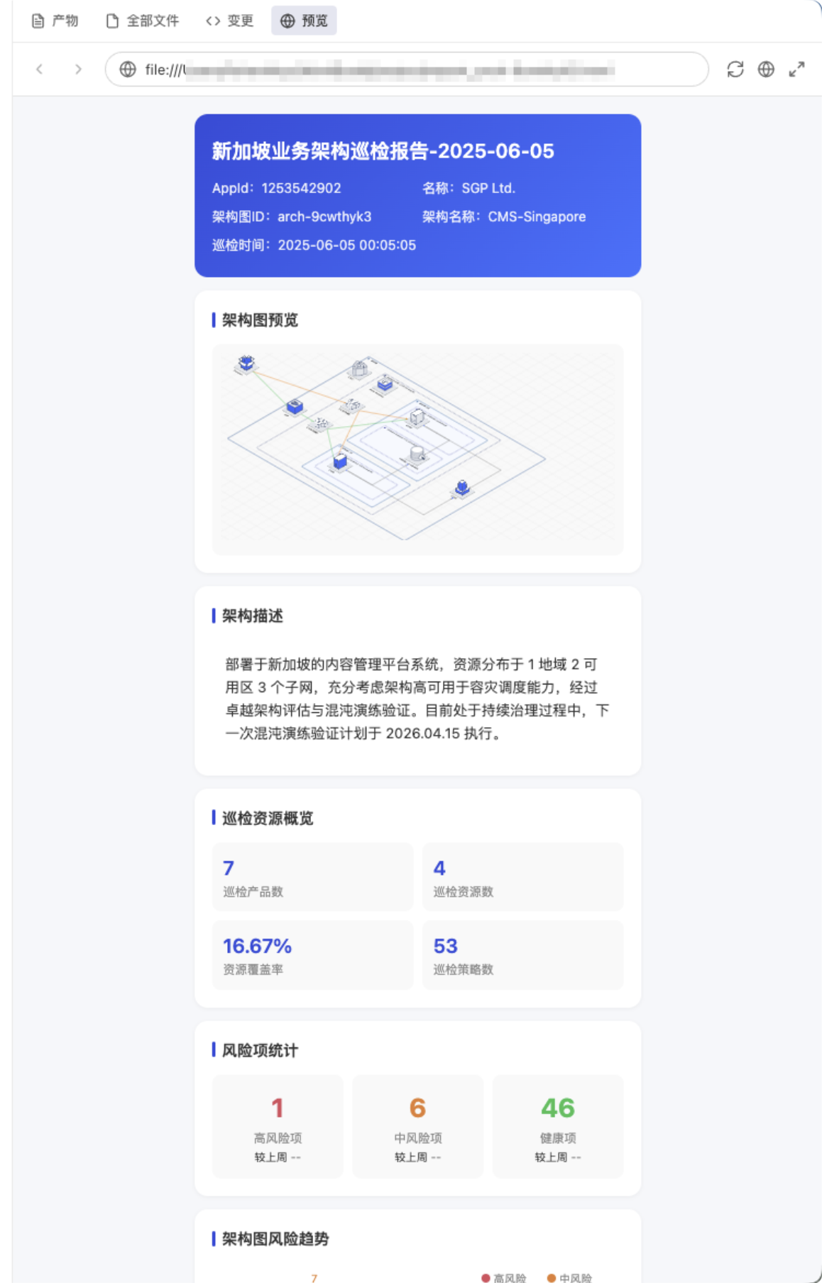 手机端查看巡检报告的效果图