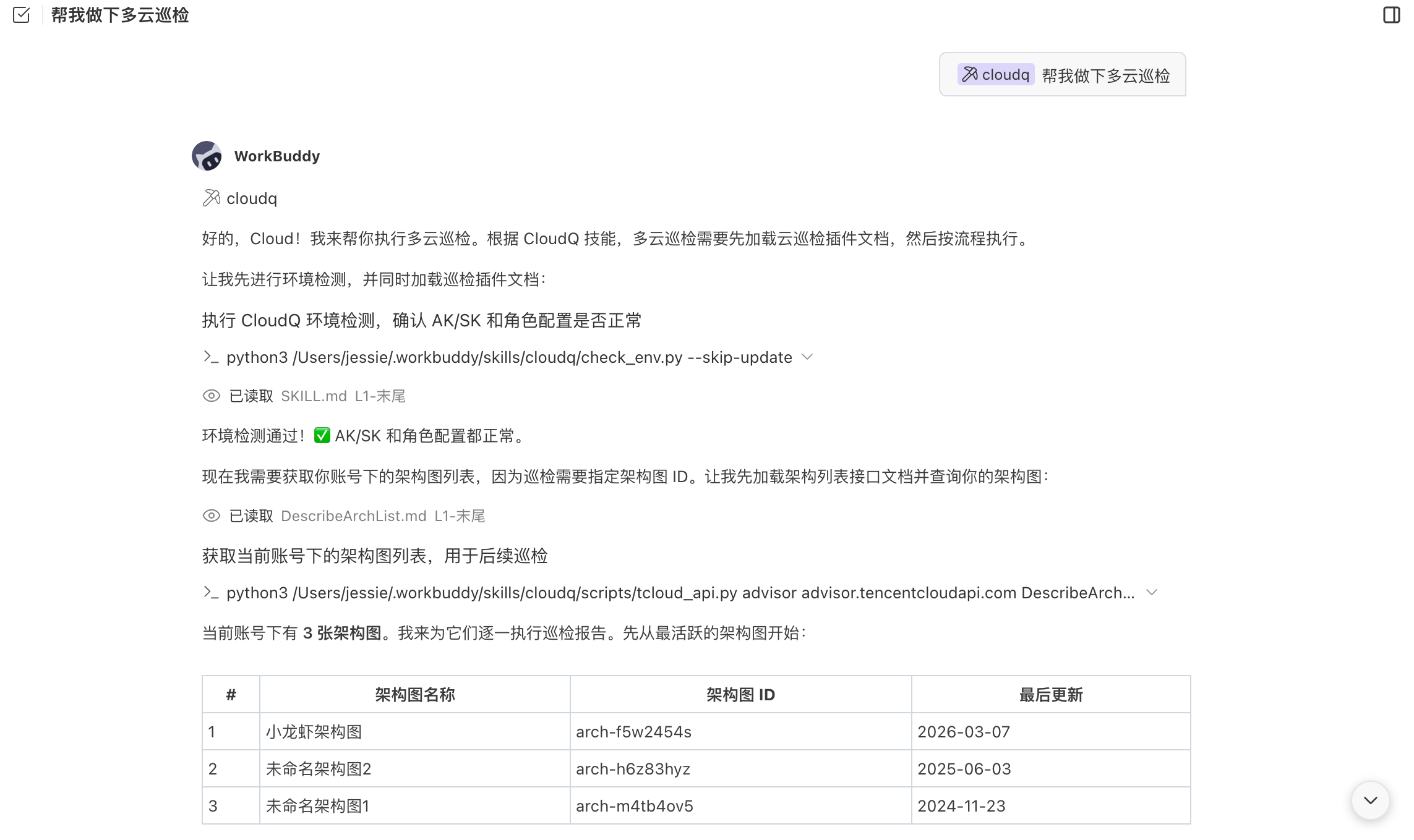 用CloudQ做多云管理
