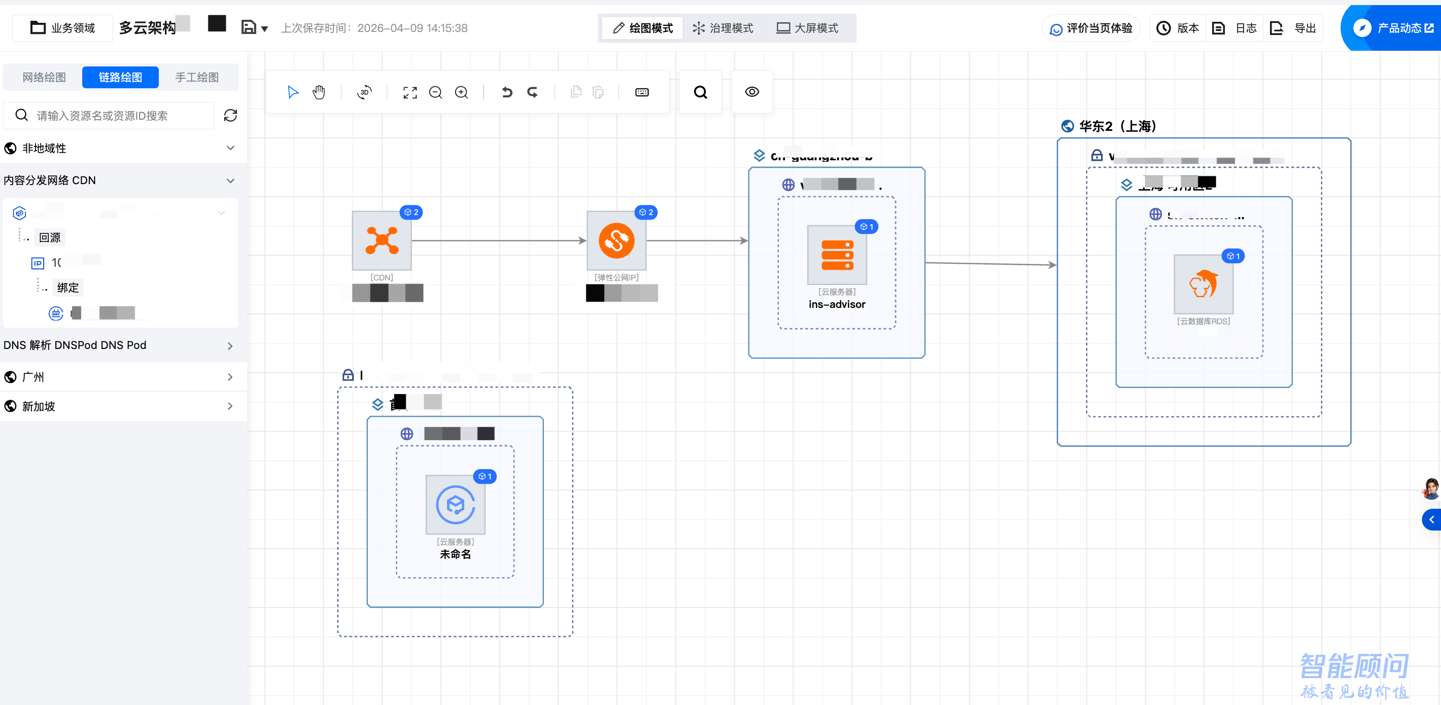 手工绘图 & 链路绘图
