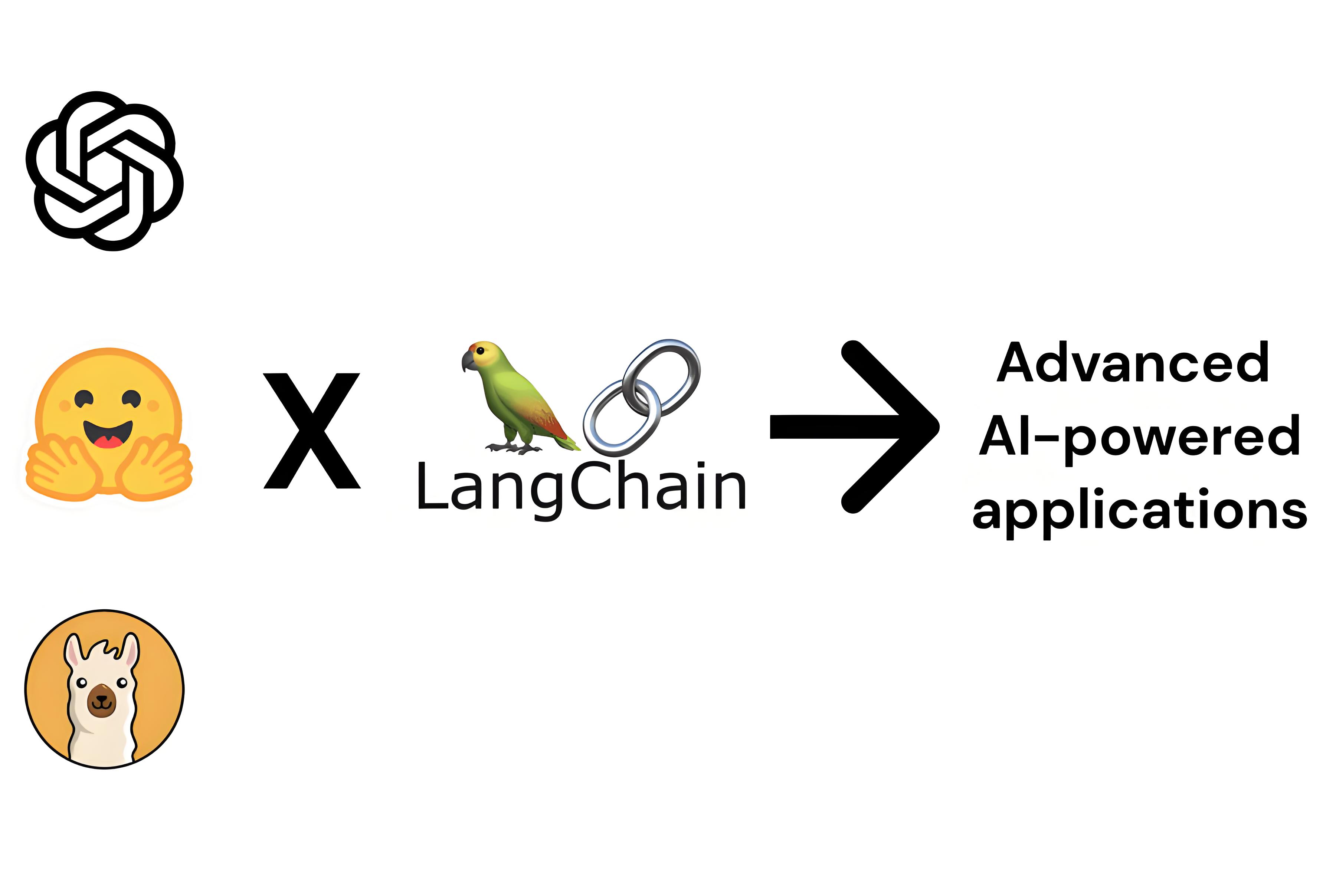 用 AI 读懂网友的健康情绪：搭建你自己的舆情分析助手