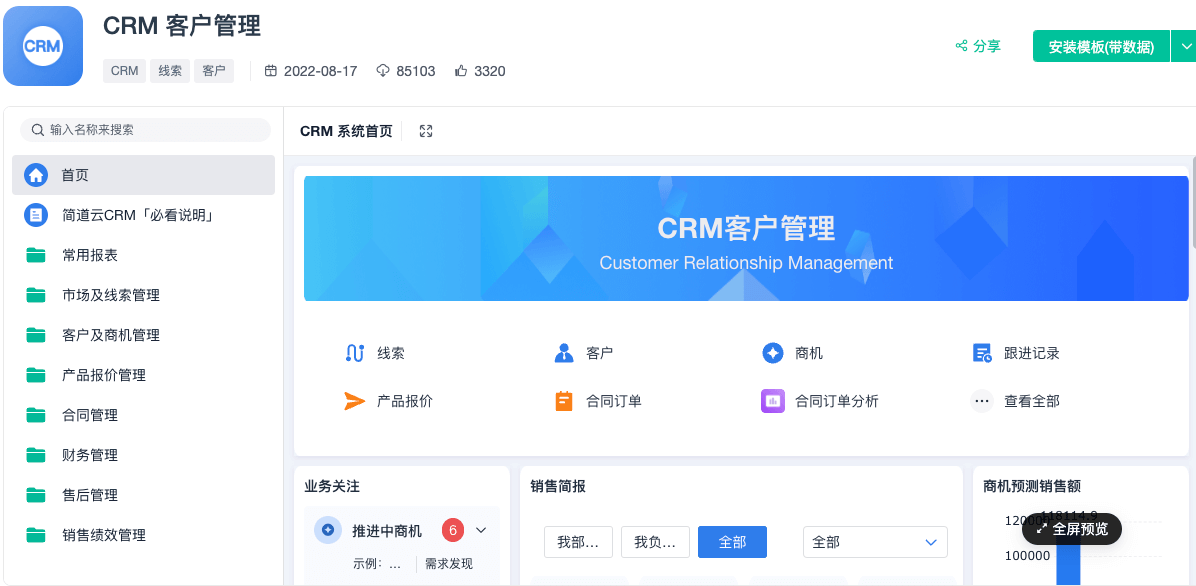 CRM