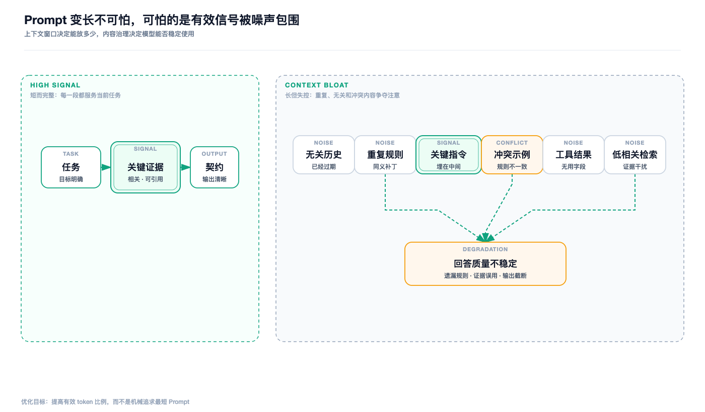优秀的个人博客,低调大师