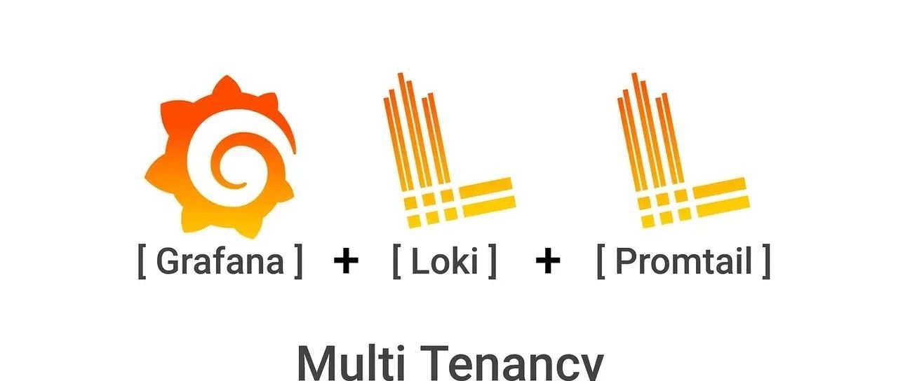 日志的艺术：Loki背后的存储智慧