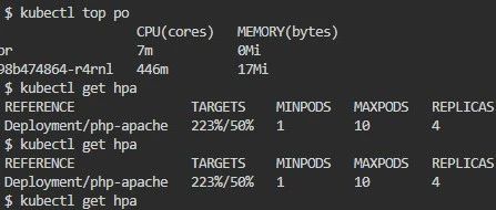 Kubernetes HPA：智能缩放应用以应对访问高峰