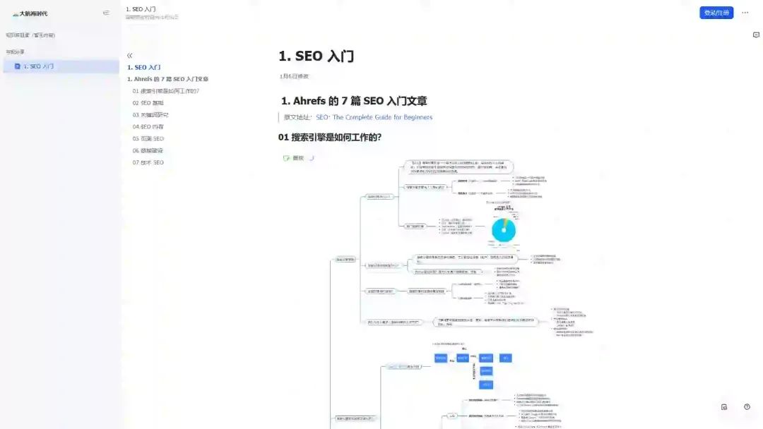 Ahrefs SEO optimization guidelin