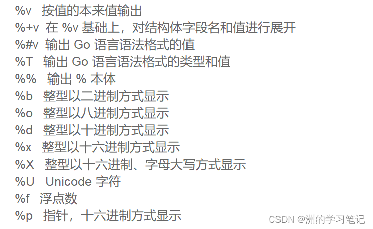 【Go语言刷题篇】Go从0到入门2：类型转换、字符求和、运算符运算（加减乘除取余比较符）练习