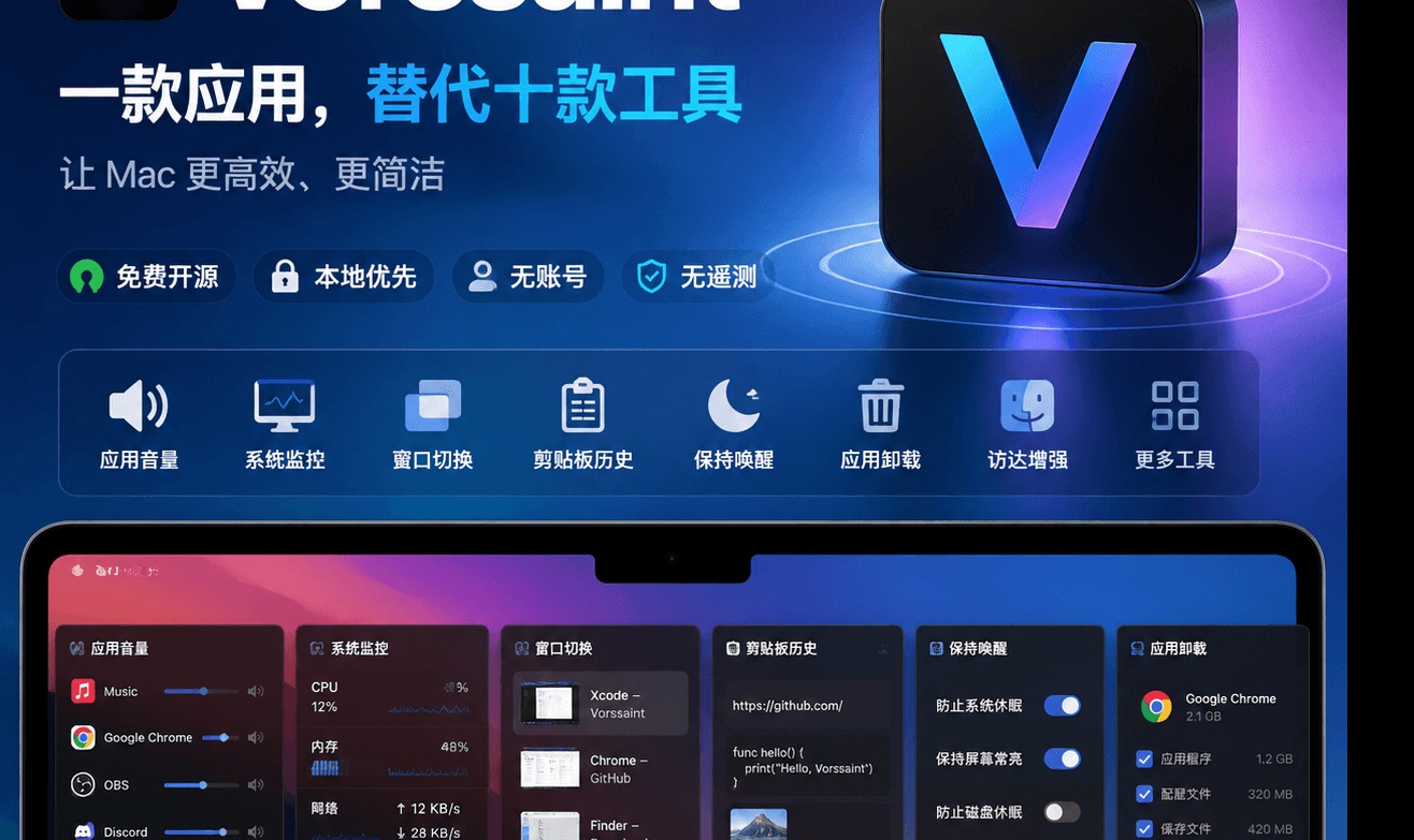 一款应用替代十款工具！Vorssaint 打造 macOS 菜单栏工具箱，让 Mac 体验更高效