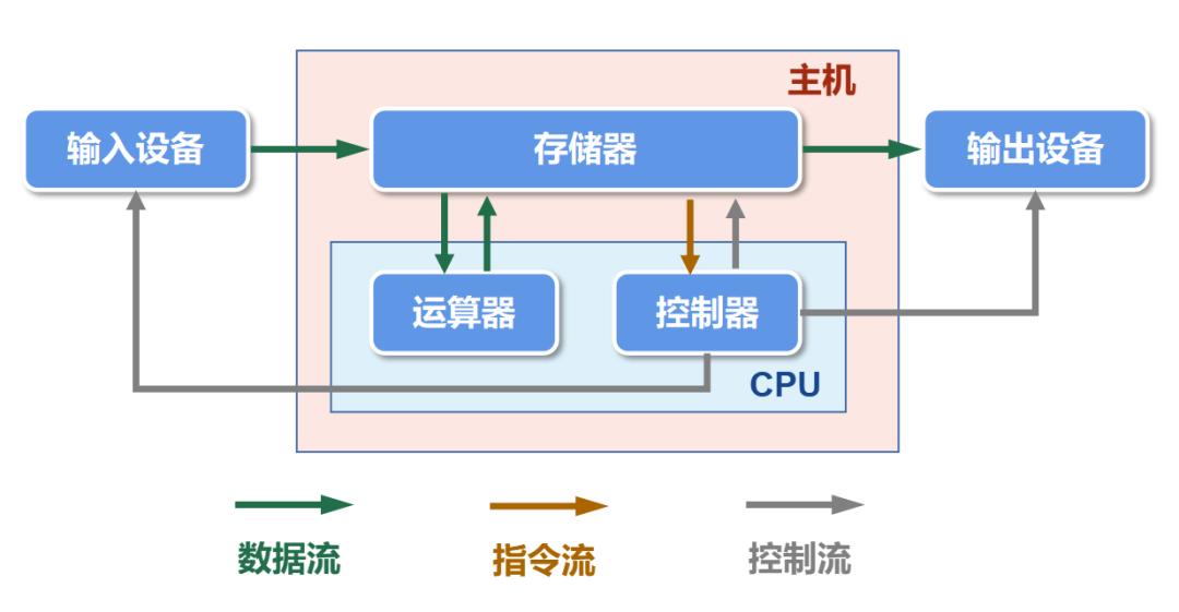 2a30a9e3349b886177c7cb4ad13e4bf9.png