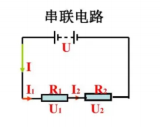 串联电路