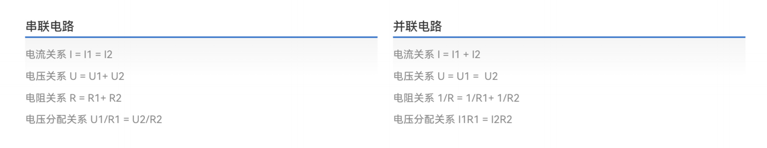 串并联电路的计算