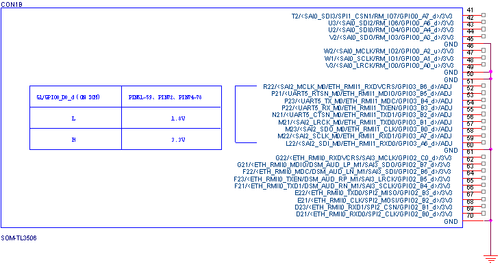 图 26