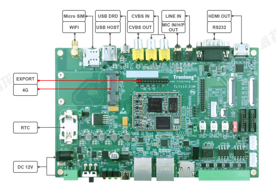 国产！全志T113-i 双核Cortex-A7@1.2GHz 工业开发板—Linux系统启动卡制作及系统固化