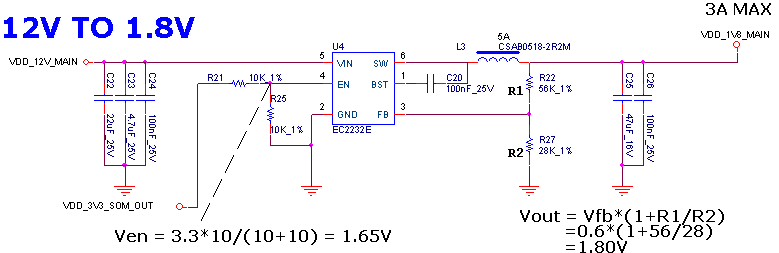 图 21 VDD_1V8_MAIN电源设计