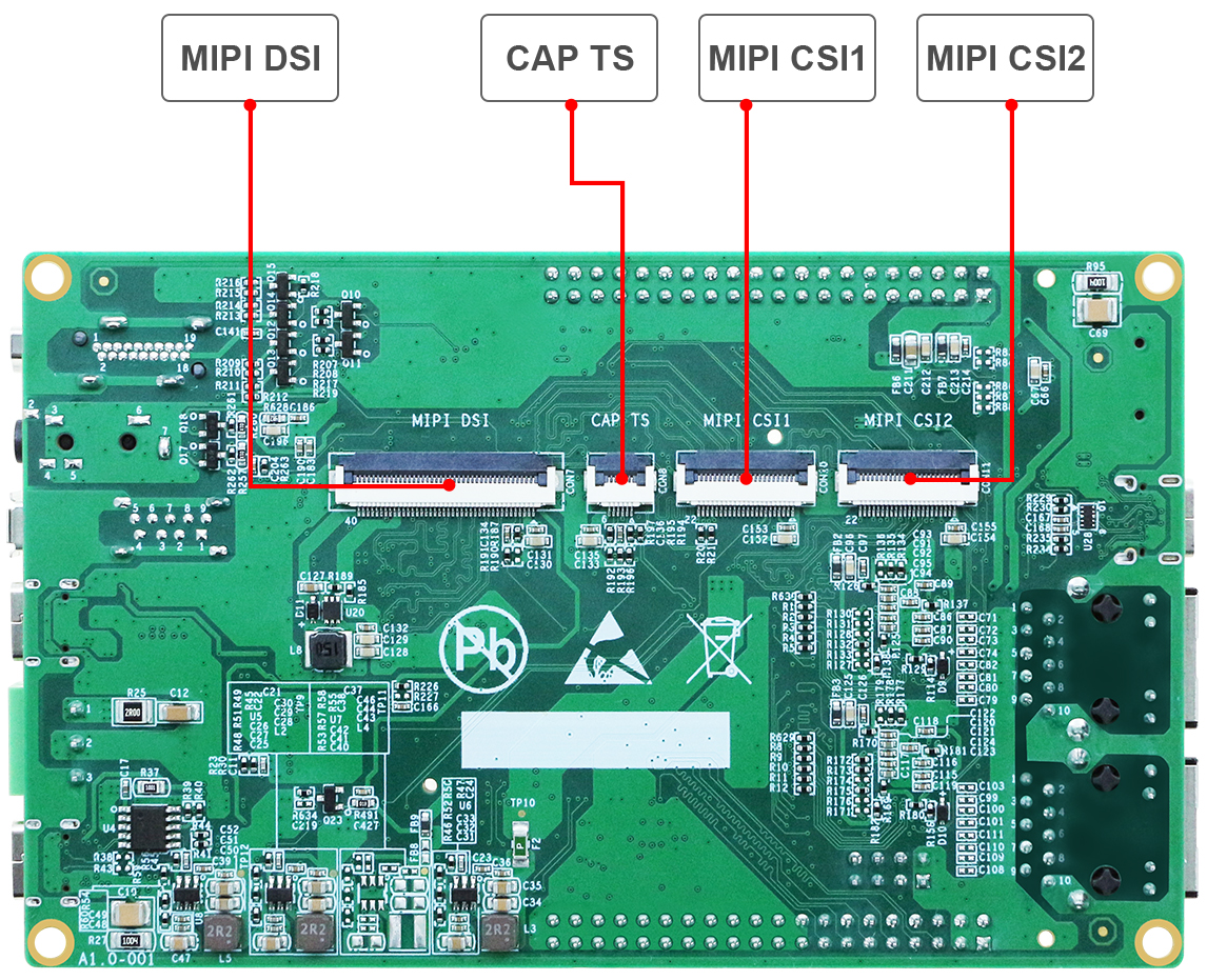 评估板硬件资源图解2