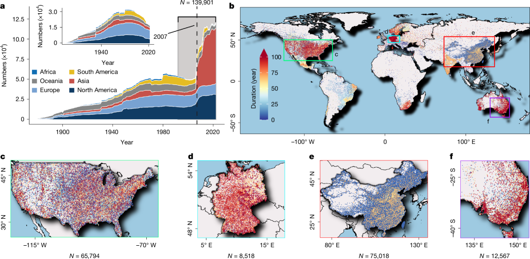 Fig. 1: Collected daily precipitation gauge records from 1900 to 2022 (221,483 gauges).