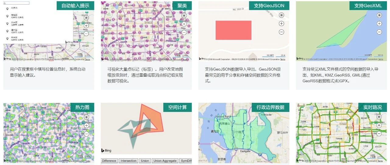 地图开发者平台对比：高德、百度、腾讯、必应、天地图等API