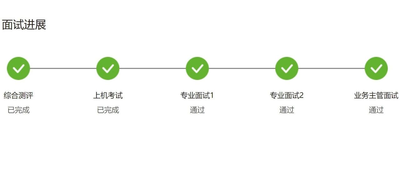 华为秋招三场面试面经