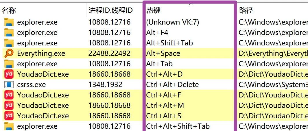 查看Windows电脑的全部快捷键：OpenArk