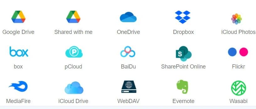 共享OneDrive、Drive、百度等不同云盘数据：MultCloud