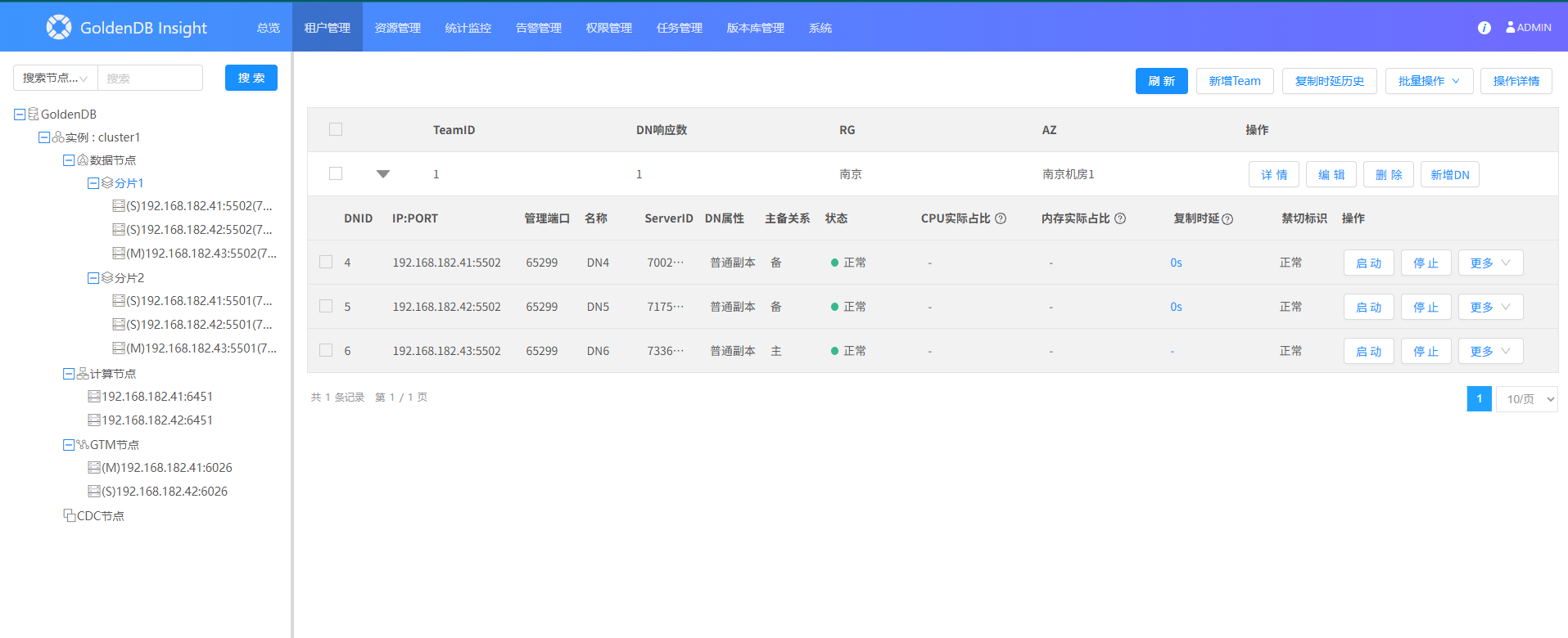 GoldenDB 快速安装分布式集群