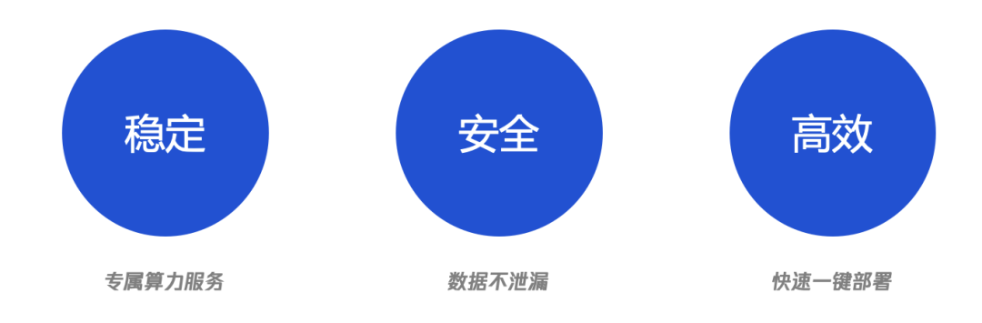 请在此添加图片描述