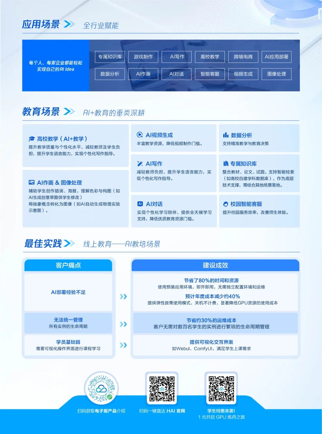 请在此添加图片描述