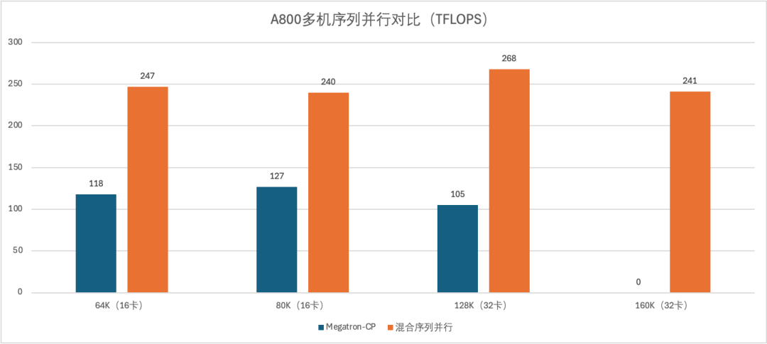 请在此添加图片描述