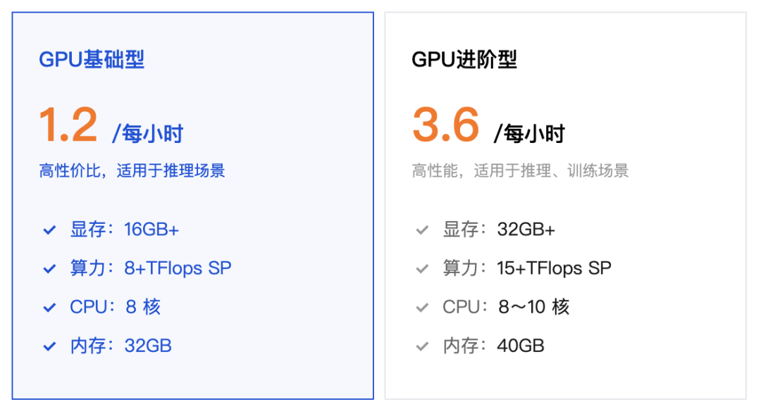 请在此添加图片描述