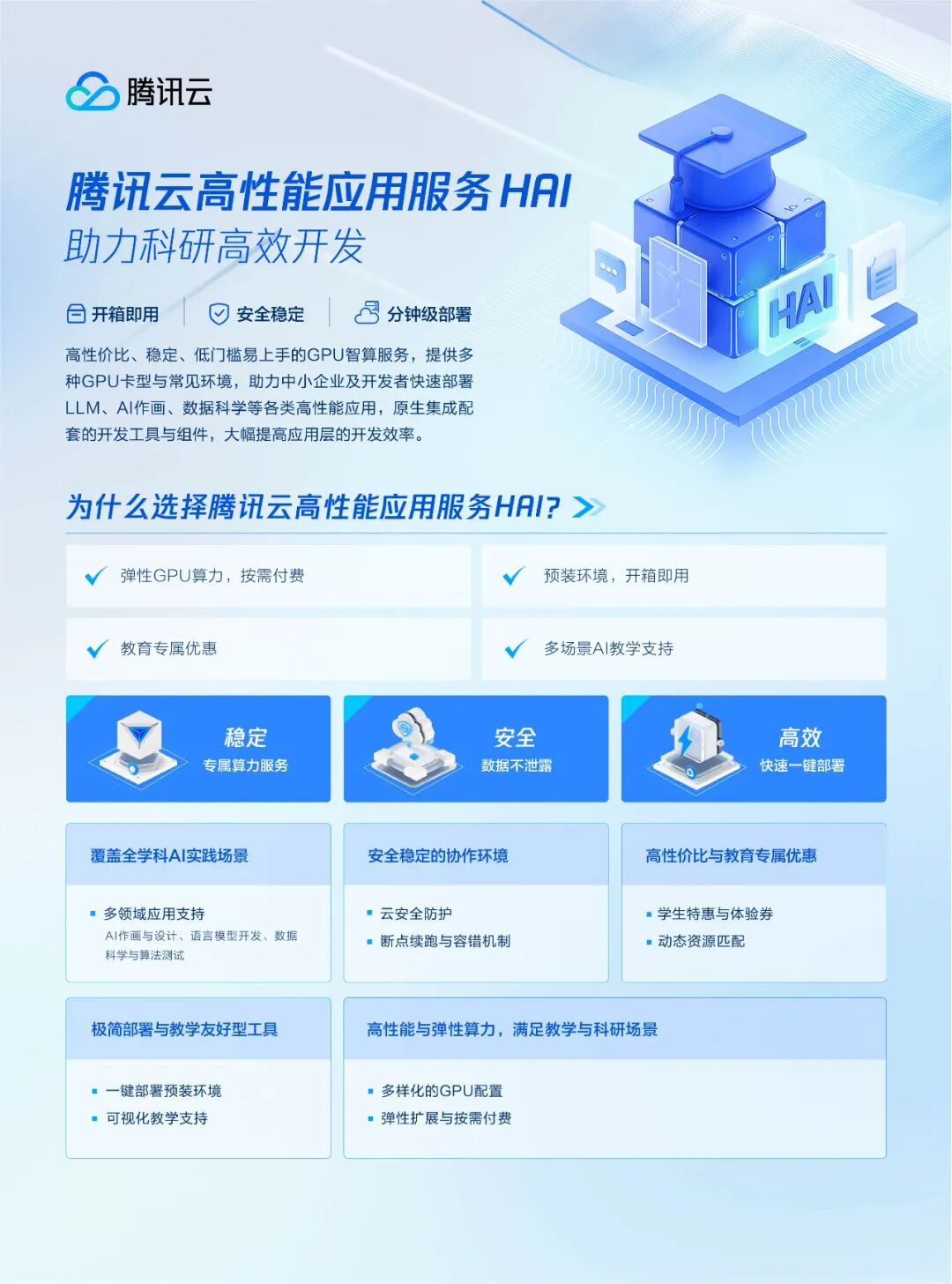 请在此添加图片描述
