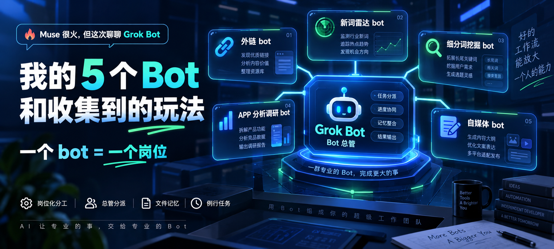Muse这么火，但我想聊聊Grok Bot：我的5个bot和收集到的玩法