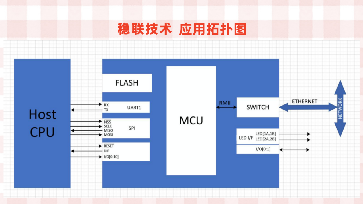 IMG_82ceb8ca75144948a5e82852dc10e8b7_副本