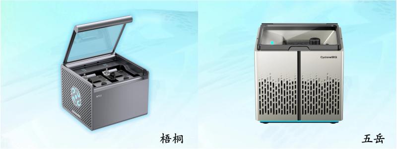 图1.CycloneSEQ-WT02和CycloneSEQ-WY01真机