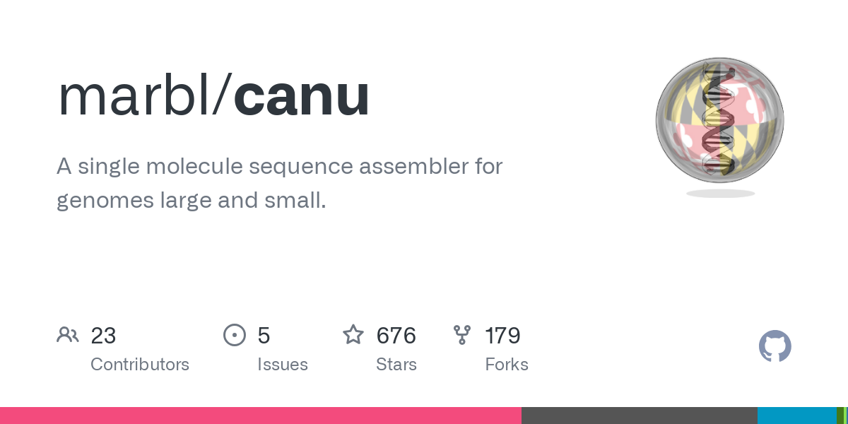 全基因组 | 三代长读长基因组组装 -- Canu